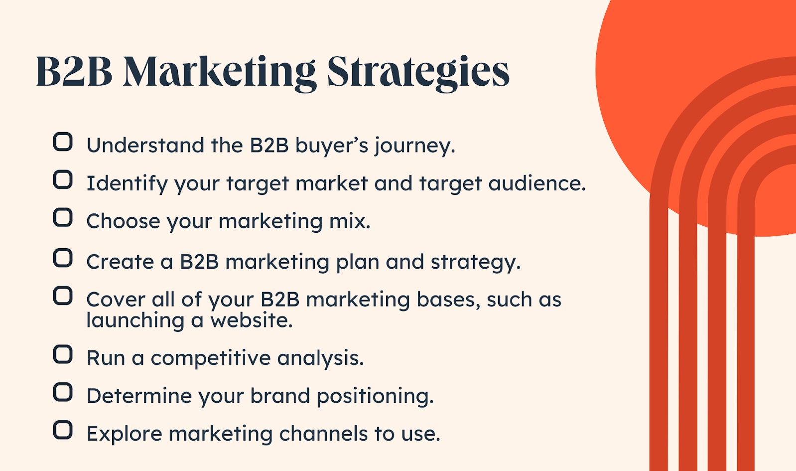 marketing strategics